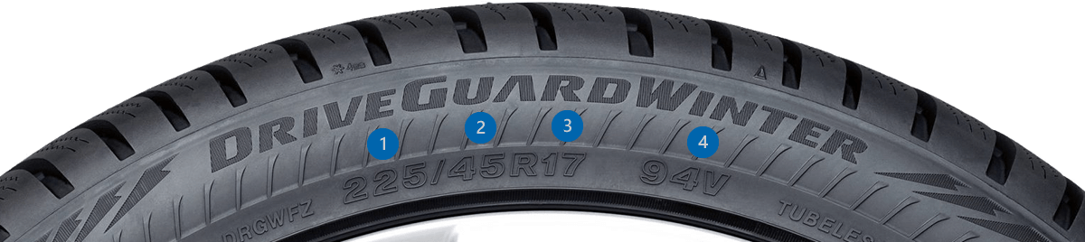 Finding your tyre size